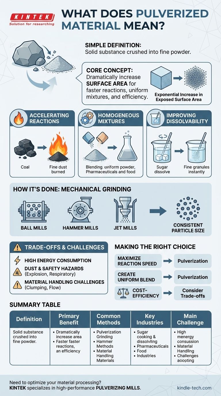 什么是粉末化材料？解锁更快的反应和均匀的混合 图解指南