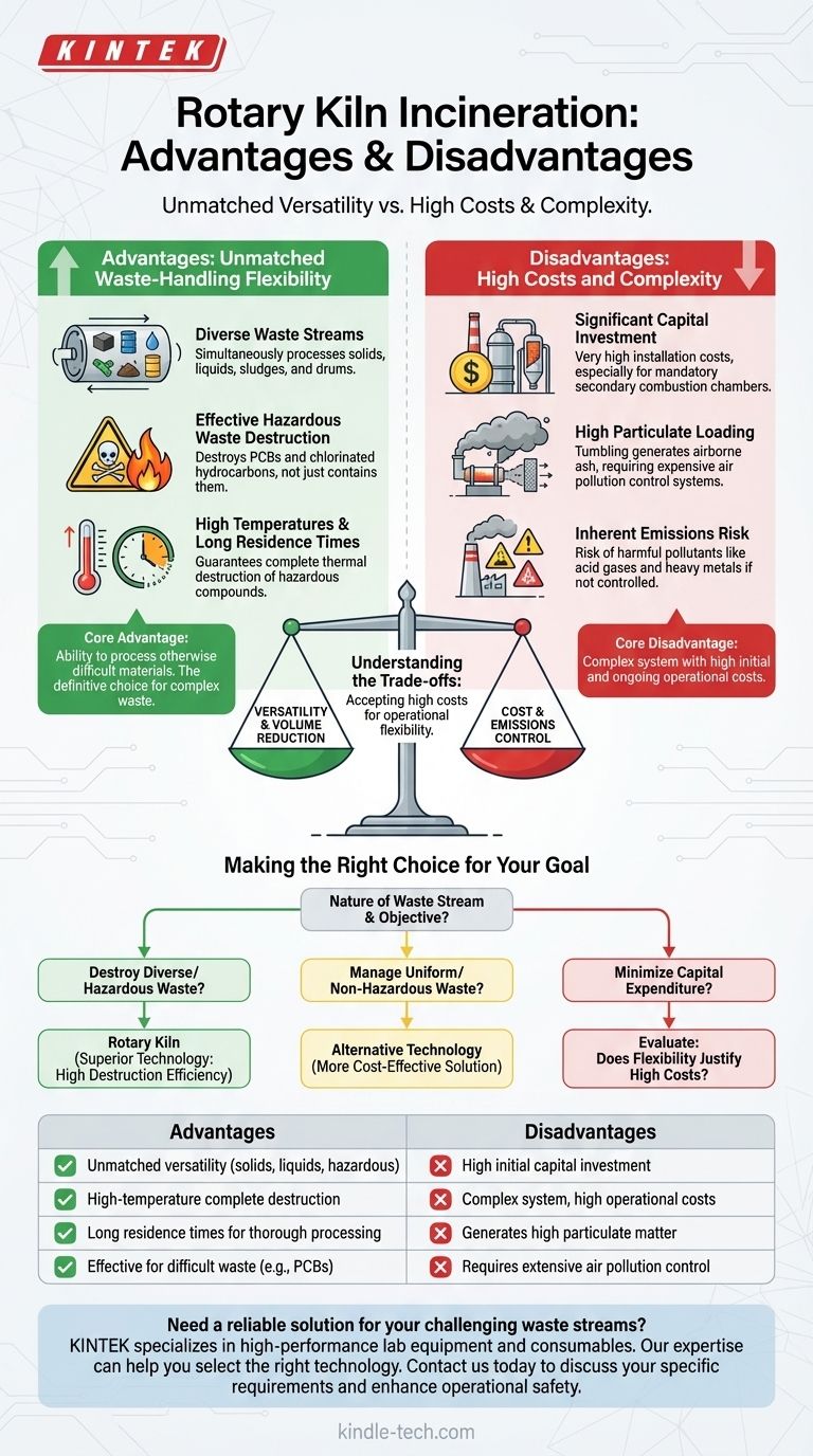 ロータリーキルン焼却の利点と欠点は何ですか？高温廃棄物処理ガイド ビジュアルガイド
