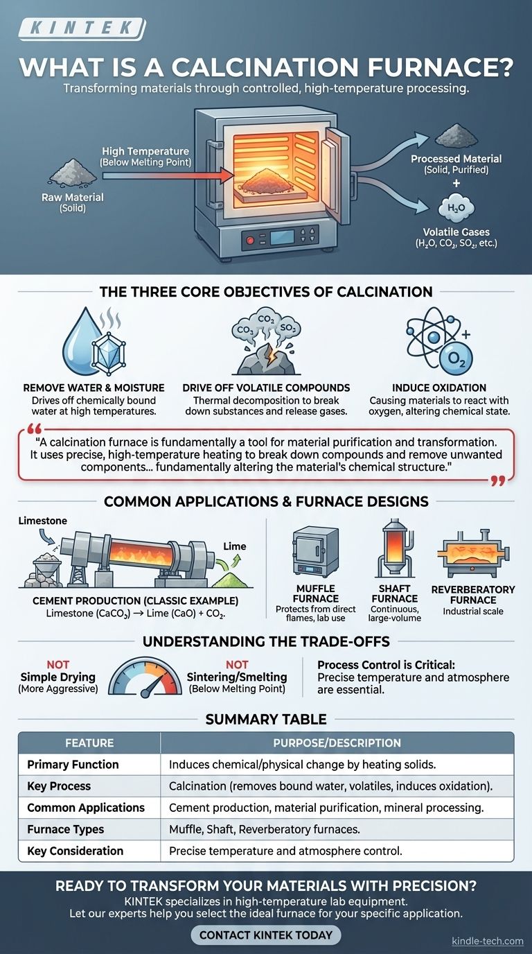 焼成炉とは何か？高温材料変成へのガイド ビジュアルガイド