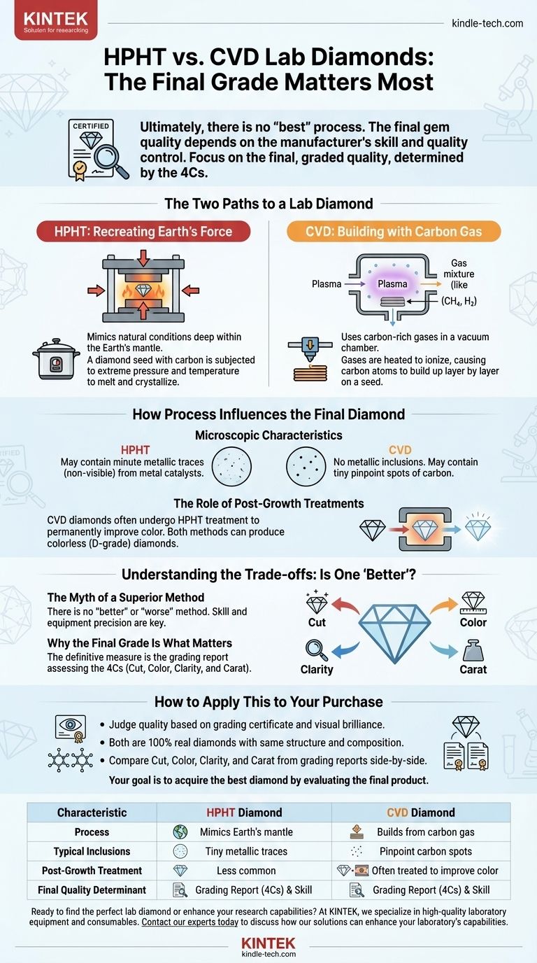 实验室钻石的最佳培育过程是什么？关注质量，而非创造方法 图解指南