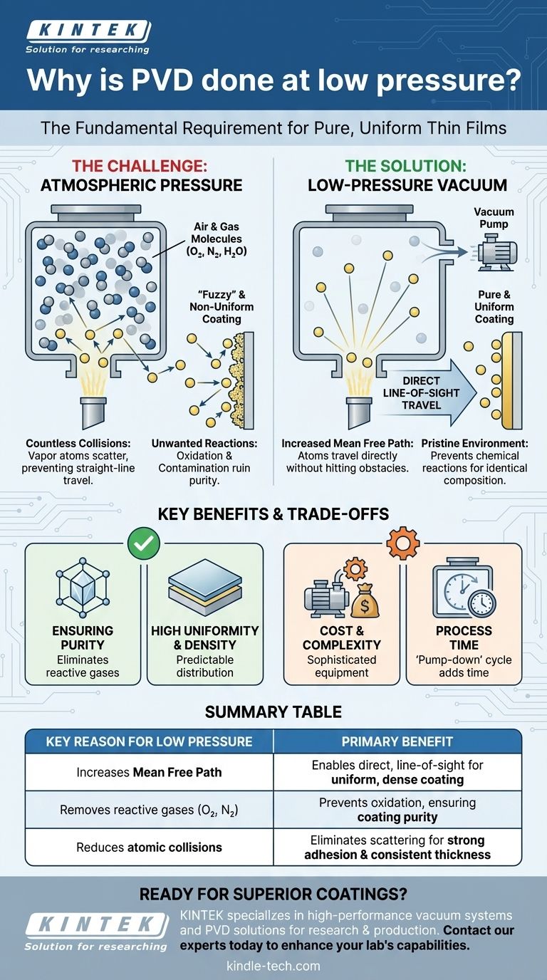 Perché il PVD viene eseguito a bassa pressione? Per garantire film sottili uniformi e di elevata purezza Guida Visiva