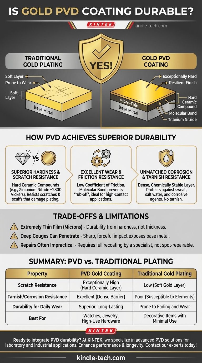 Il rivestimento PVD color oro è durevole? Scopri la finitura oro definitiva, durevole e resistente all'ossidazione Guida Visiva