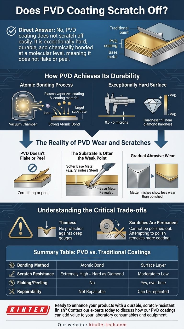 Il rivestimento PVD si graffia? Scopri la verità sulla sua incredibile durata Guida Visiva