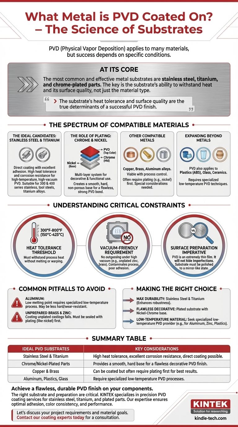 Su quale metallo viene applicato il rivestimento PVD? Una guida ai substrati e alle finiture compatibili Guida Visiva