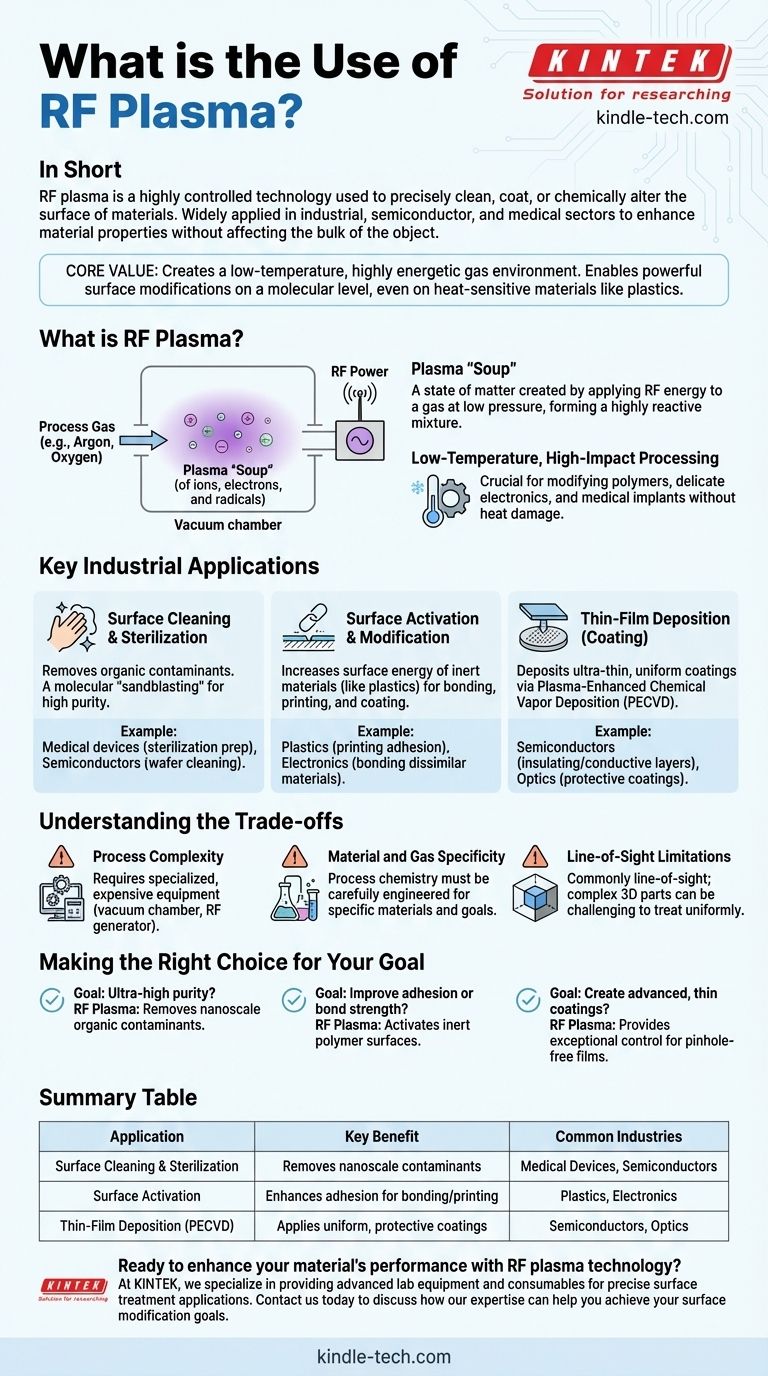 射频等离子体有什么用？为您的材料实现精确的表面处理 图解指南