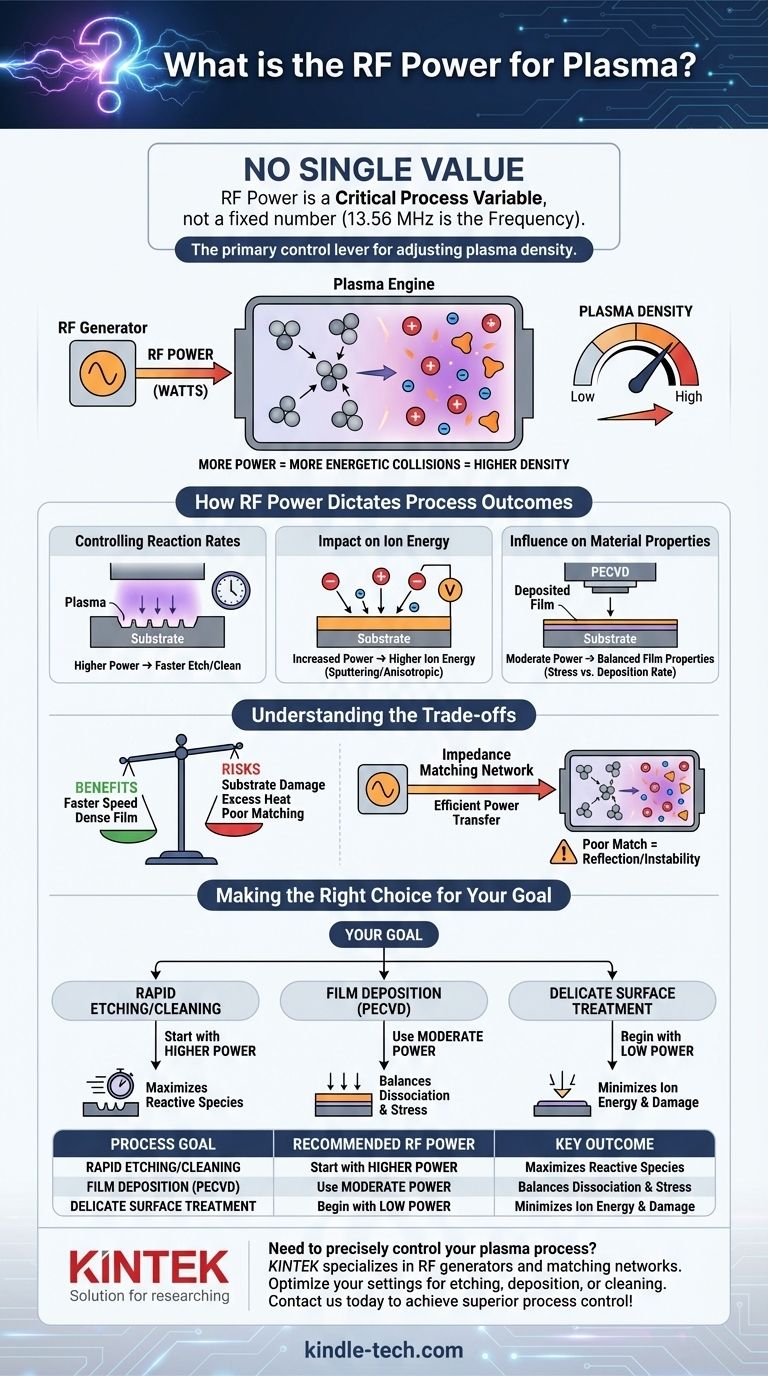 Qual è la potenza RF per il plasma? Come controllare la densità del plasma per il tuo processo Guida Visiva
