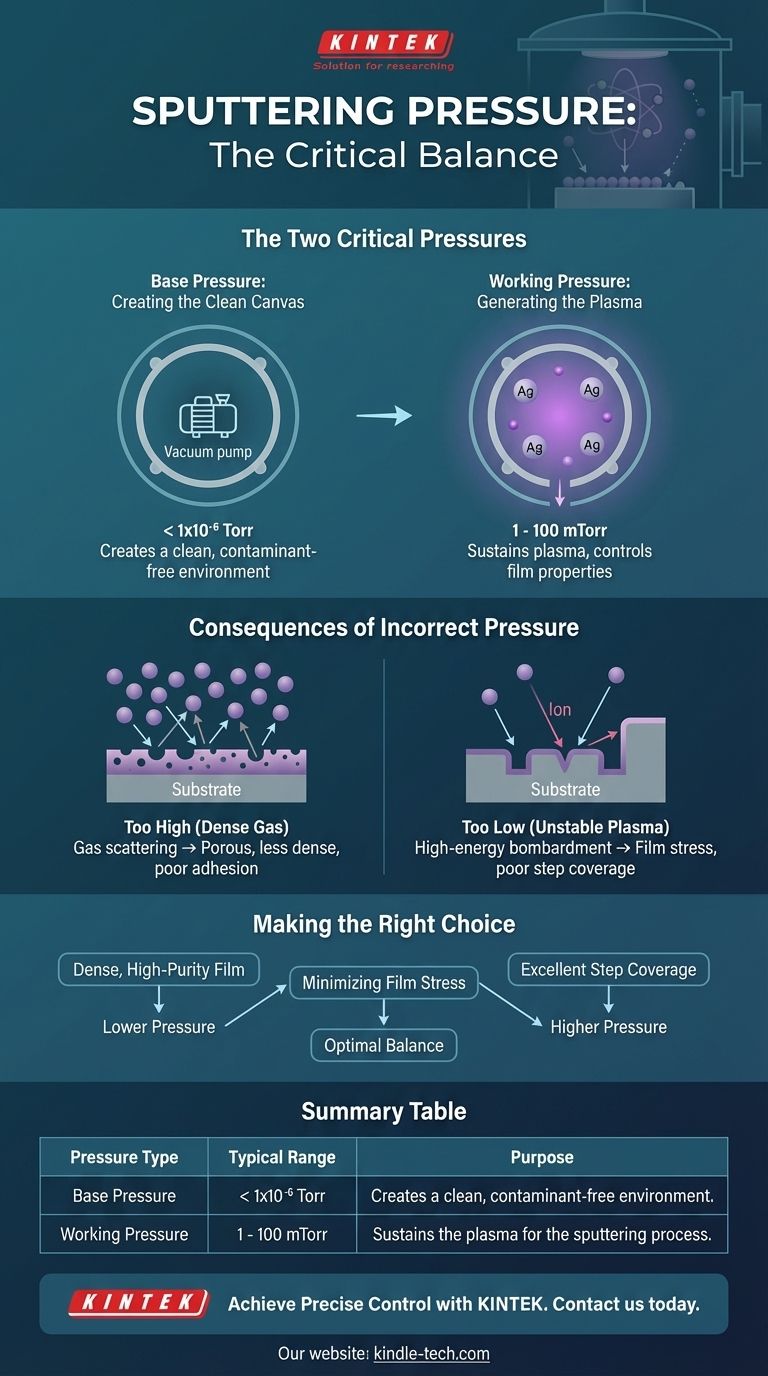 ما هو الضغط النموذجي للرش بالبلازما؟ إتقان الضغطين الحرجين لجودة الفيلم دليل مرئي