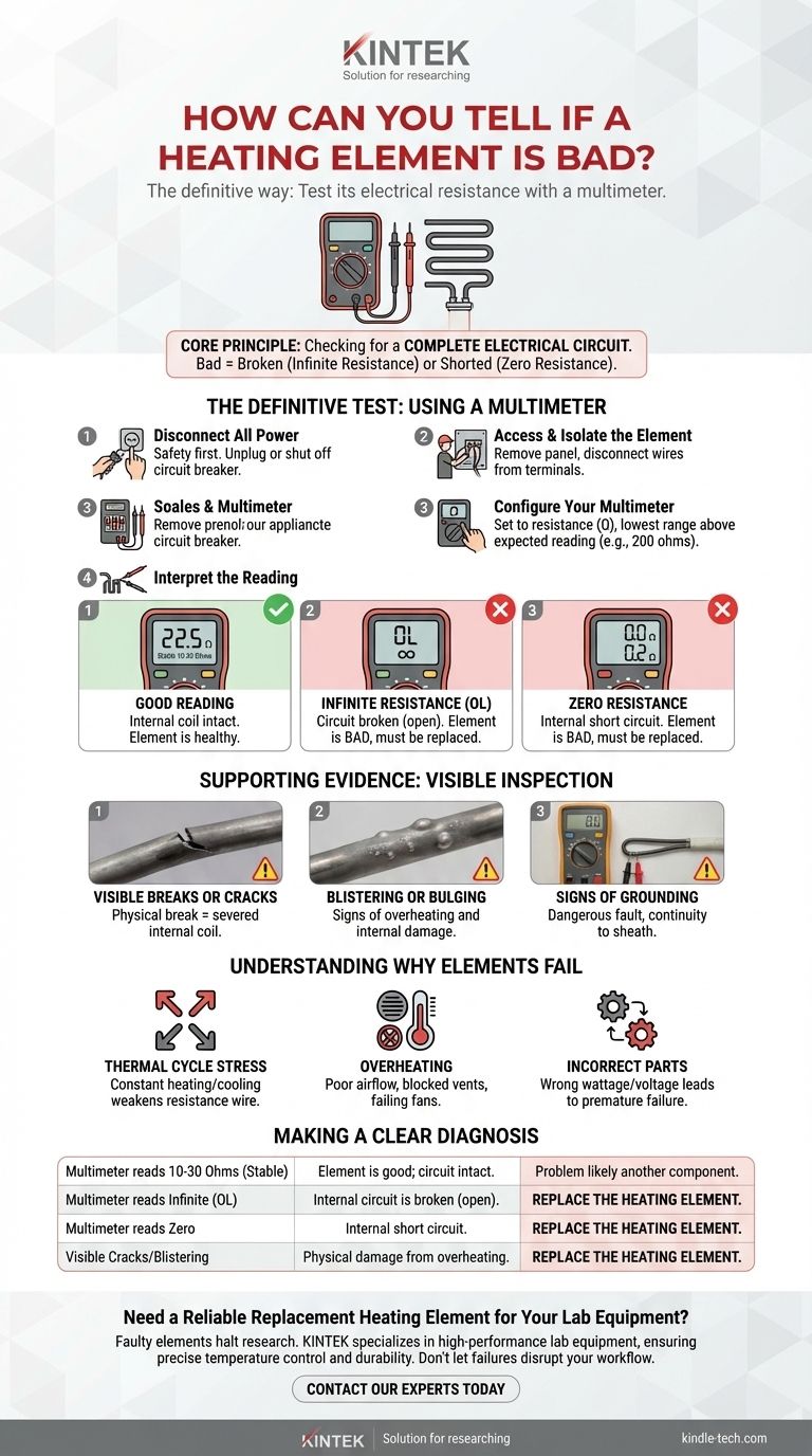 How can you tell if a heating element is bad? Diagnose with a Multimeter in 4 Steps Visual Guide