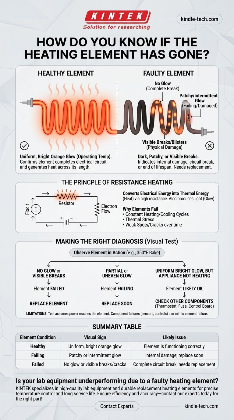¿Cómo saber si la resistencia de calefacción se ha estropeado? Diagnostique rápidamente los problemas comunes de calefacción Guía Visual