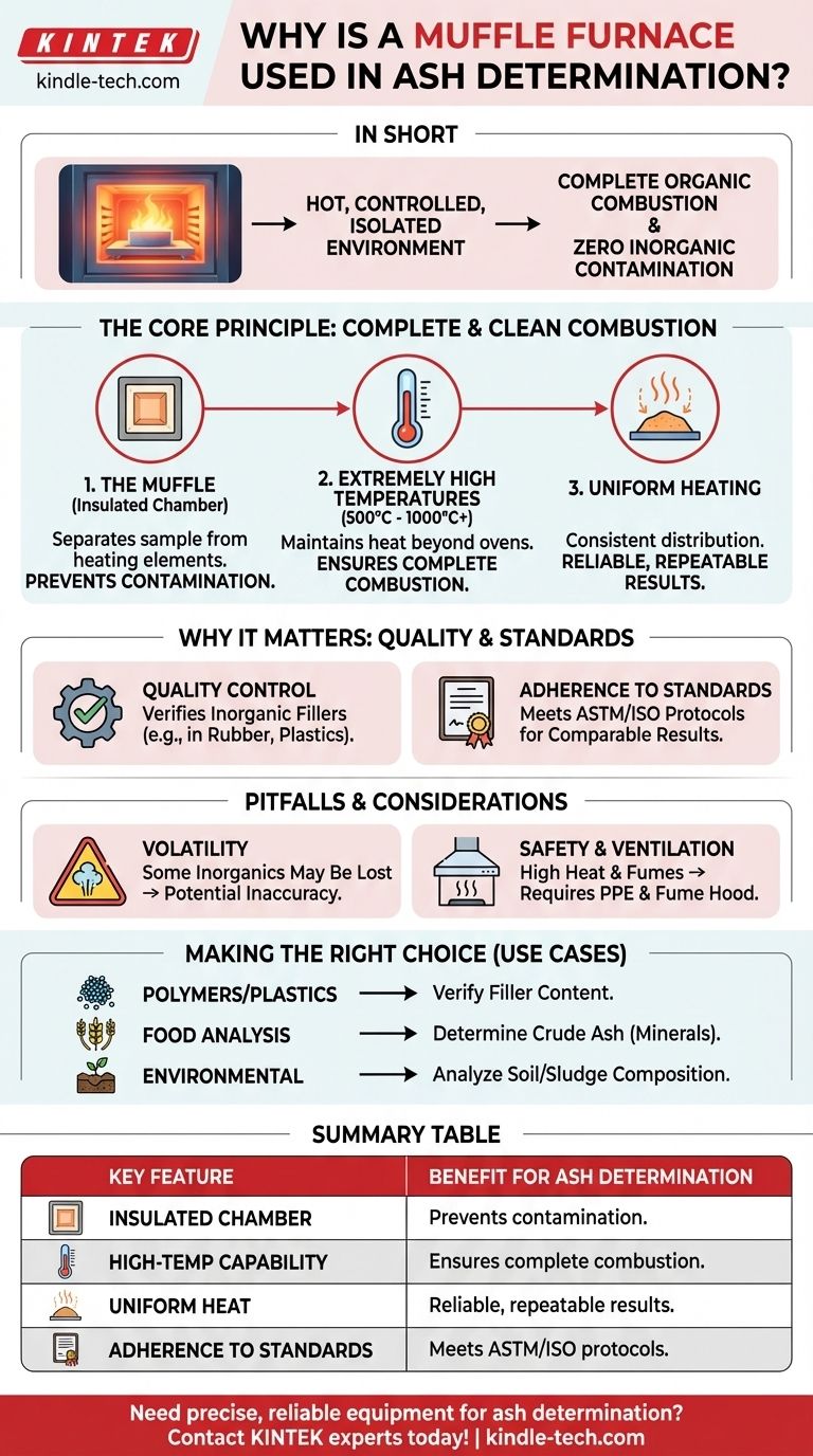 Warum wird ein Muffelofen bei der Aschebestimmung verwendet? Erzielen Sie genaue, kontaminationsfreie Ergebnisse Visuelle Anleitung