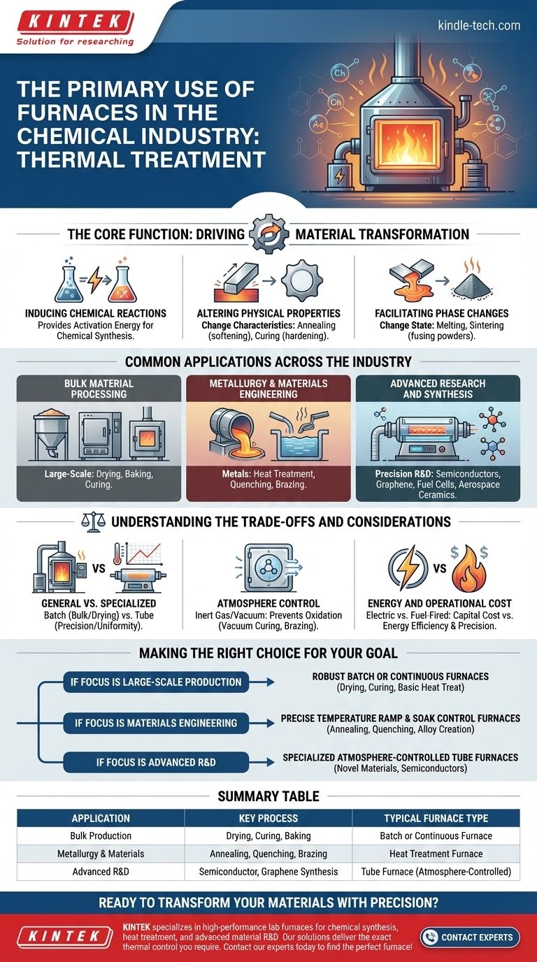 Quelle est l'utilisation principale du four dans l'industrie chimique ? Traitement thermique maître pour la transformation des matériaux Guide Visuel