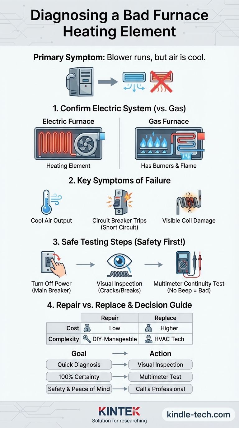 내 화로 발열체가 고장 났는지 어떻게 알 수 있나요? 징후를 파악하고 고장 여부 테스트하기 시각적 가이드