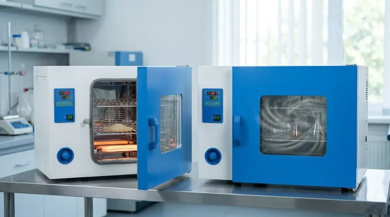 热风烘箱的两种类型是什么?为您的实验室选择正确的空气循环方式