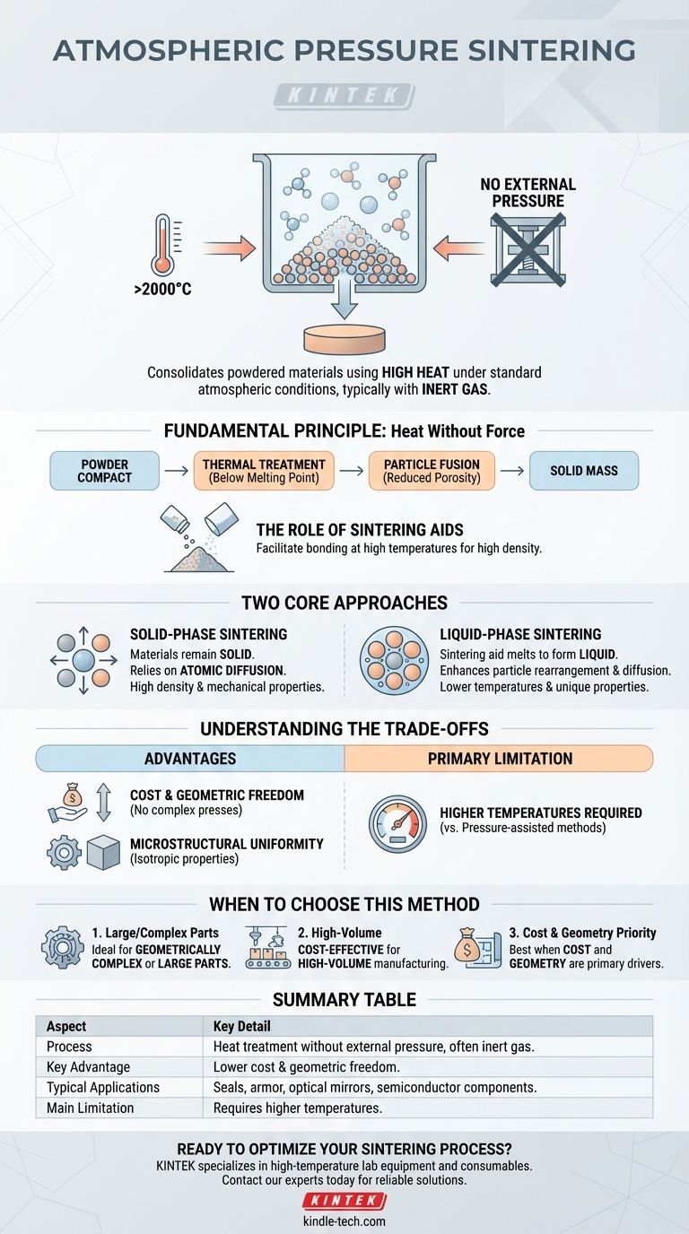 Cos'è il metodo di sinterizzazione a pressione atmosferica? Un percorso a basso costo verso componenti complessi e densi Guida Visiva