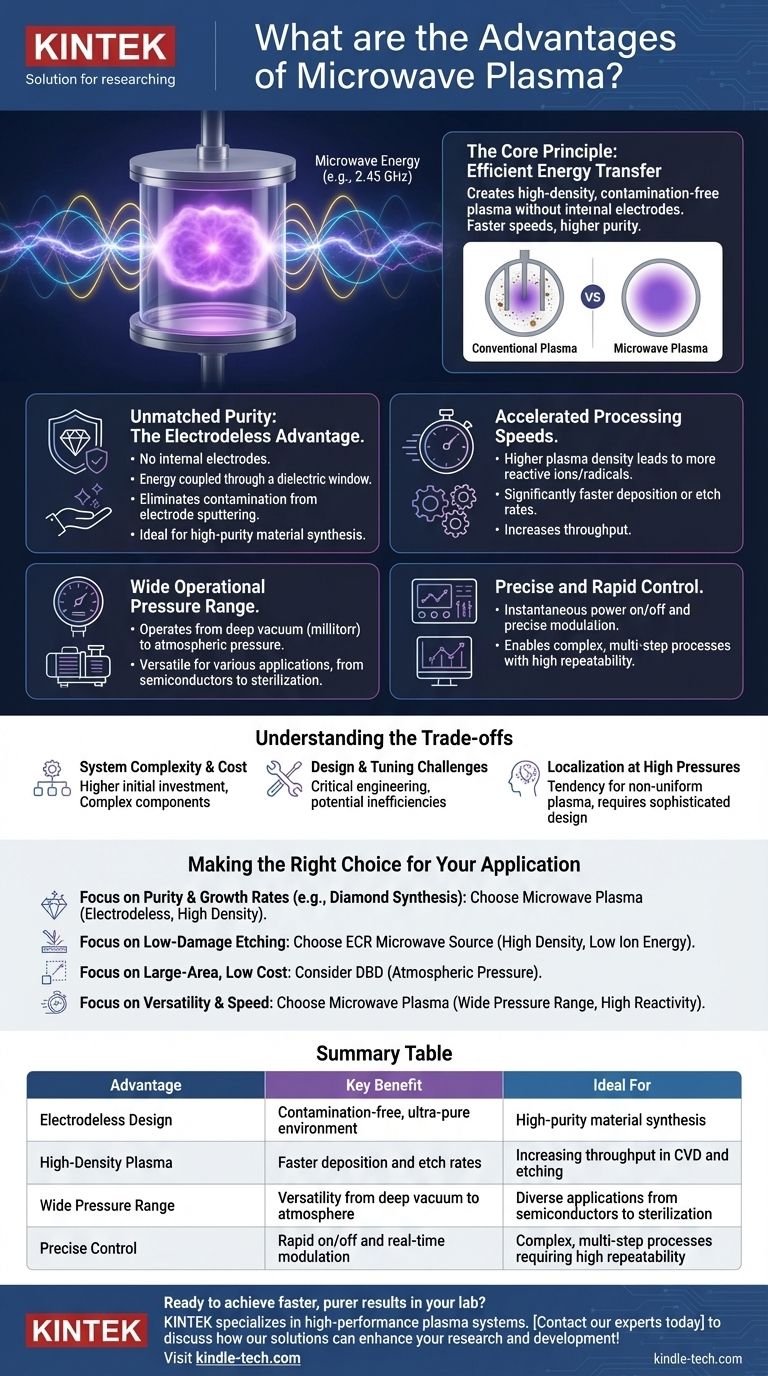ما هي مزايا بلازما الميكروويف؟ معالجة أسرع وأنقى للتطبيقات الصعبة دليل مرئي