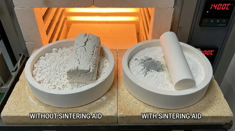 ¿Cuál es el propósito de un aditivo de sinterización? Lograr temperaturas más bajas y mayor densidad