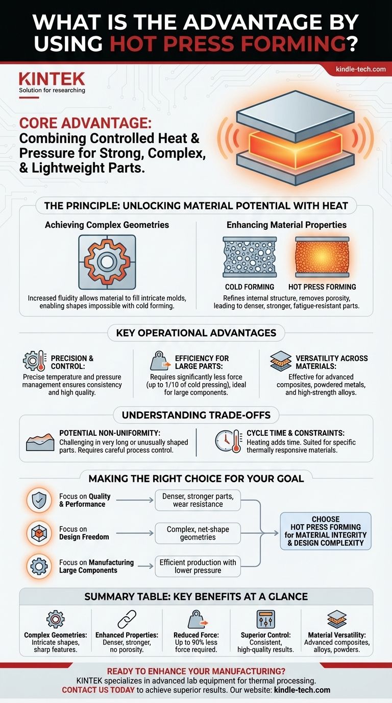 Welchen Vorteil bietet das Warmpressen? Erzielen Sie stärkere, komplexere Teile Visuelle Anleitung