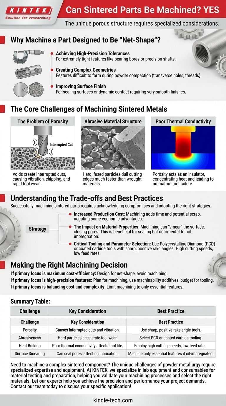 Можно ли обрабатывать спеченные детали? Как преодолеть проблемы пористости Визуальное руководство
