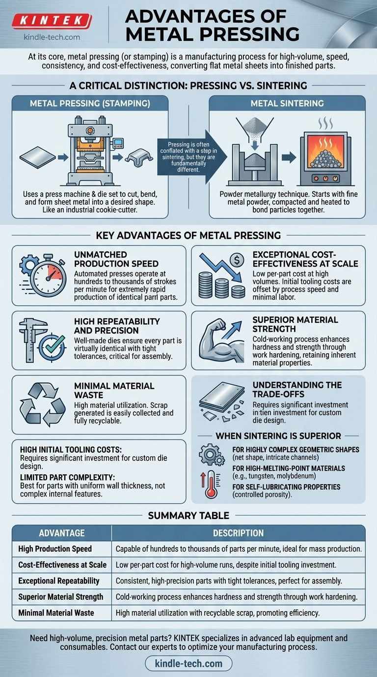 금속 프레스 가공의 장점은 무엇인가요? 고속, 저비용 대량 생산의 비밀 시각적 가이드