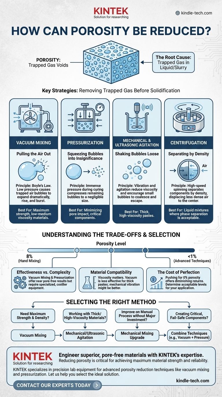 Wie kann Porosität reduziert werden? Maximale Materialfestigkeit und -dichte erreichen Visuelle Anleitung