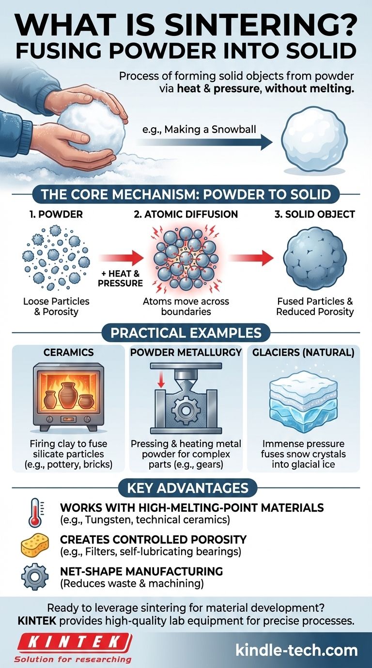 소결이란 무엇이며, 그 예시는 무엇인가요? 분말을 고체 부품으로 융합하는 가이드 시각적 가이드