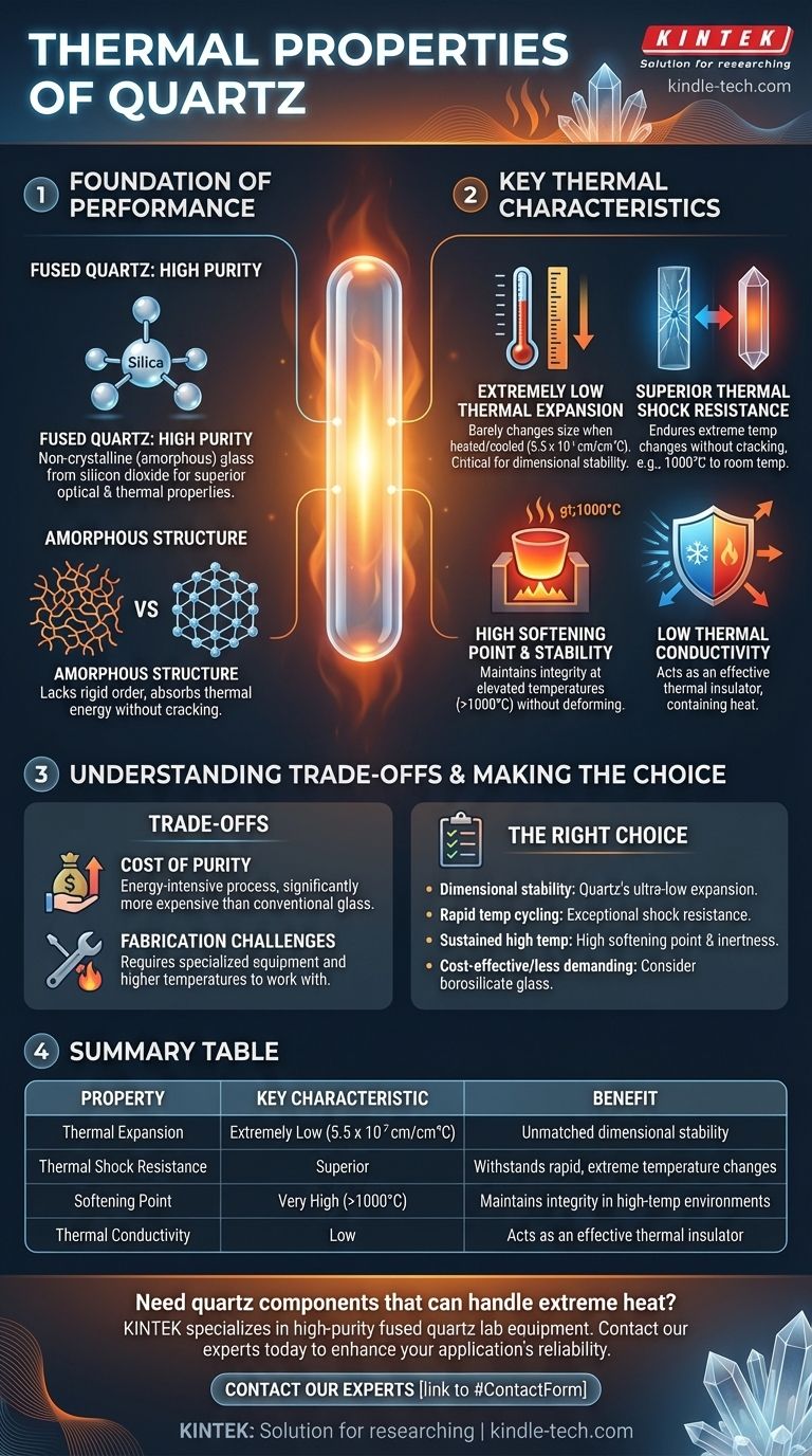 Каковы термические свойства кварца? Достижение стабильности при экстремальных температурах для вашей лаборатории Визуальное руководство