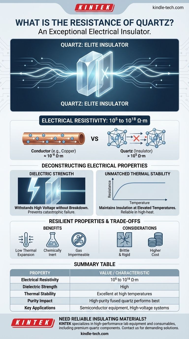 石英的电阻是多少？探索其卓越的绝缘性能 图解指南
