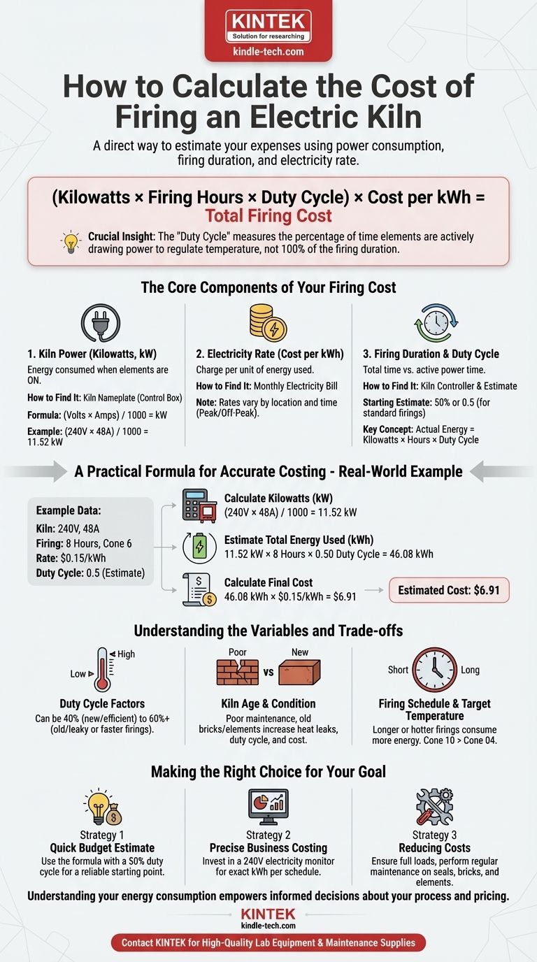 電気キルンの焼成コストはどのように計算しますか？スタジオのエネルギー費用をマスターしましょう ビジュアルガイド