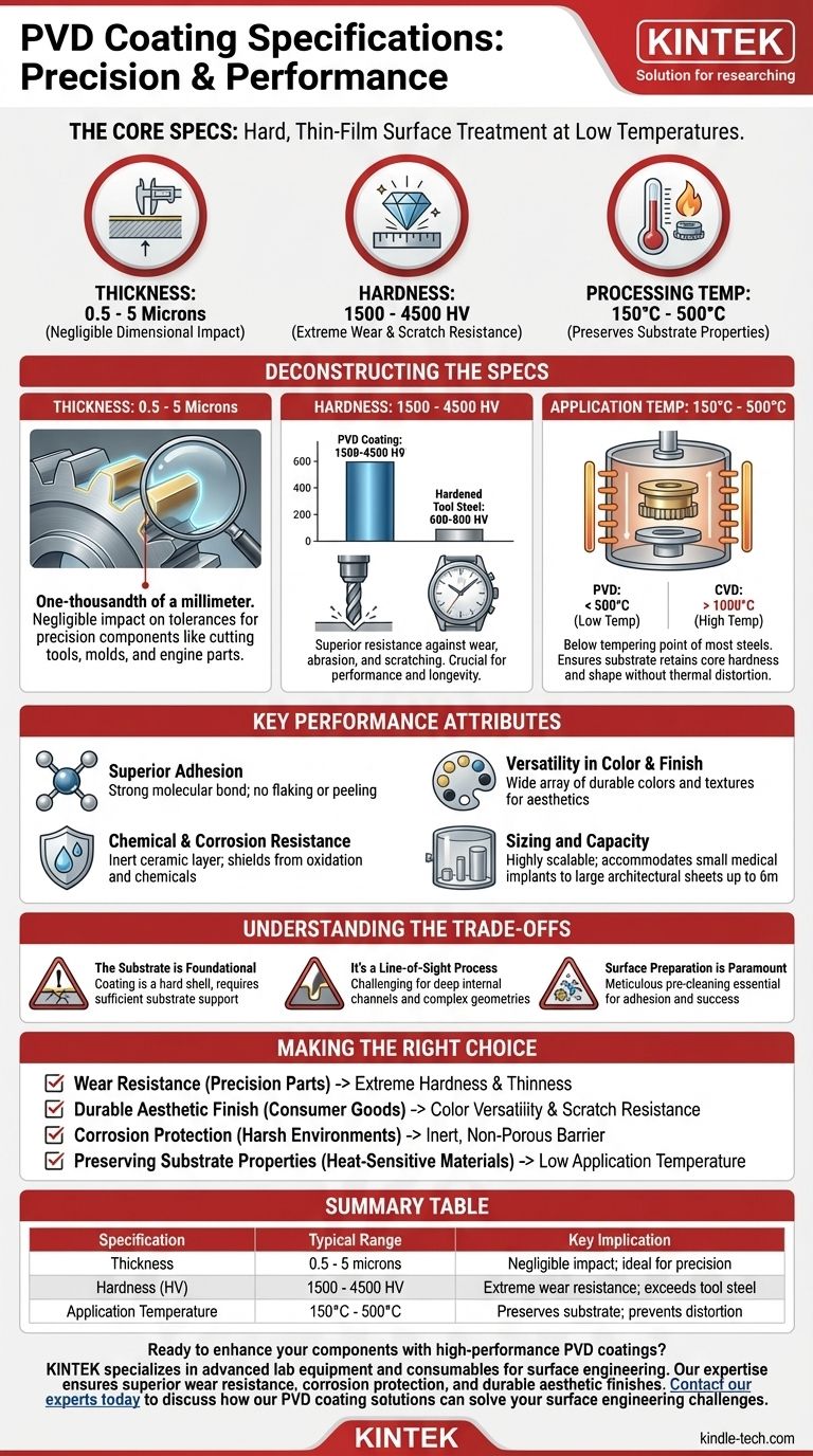 Quelles sont les spécifications du revêtement PVD ? Un guide sur la dureté, l'épaisseur et la température Guide Visuel