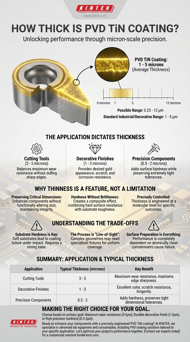 Quanto è spesso il rivestimento PVD in TiN? Una guida per prestazioni e durata ottimali Guida Visiva