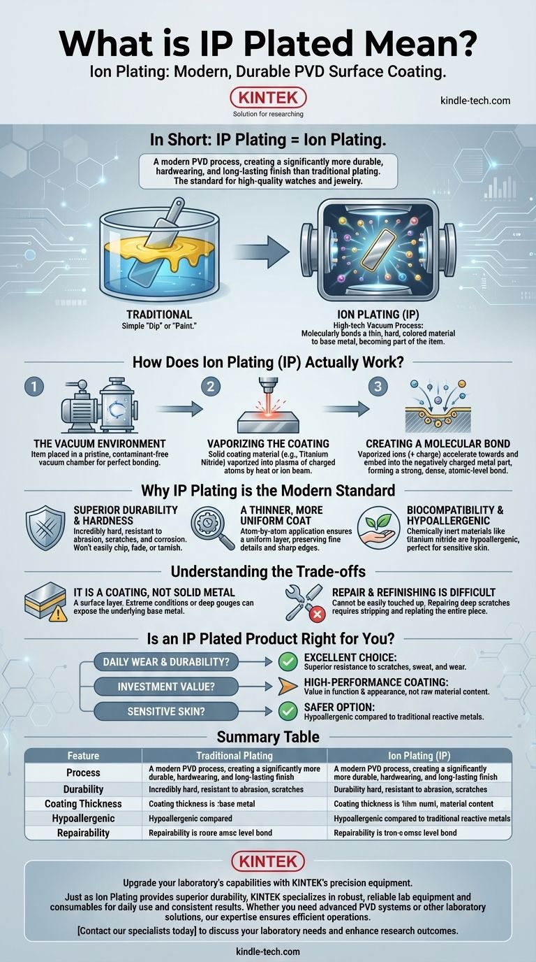 IP电镀是什么意思？探索离子电镀的卓越耐用性 图解指南