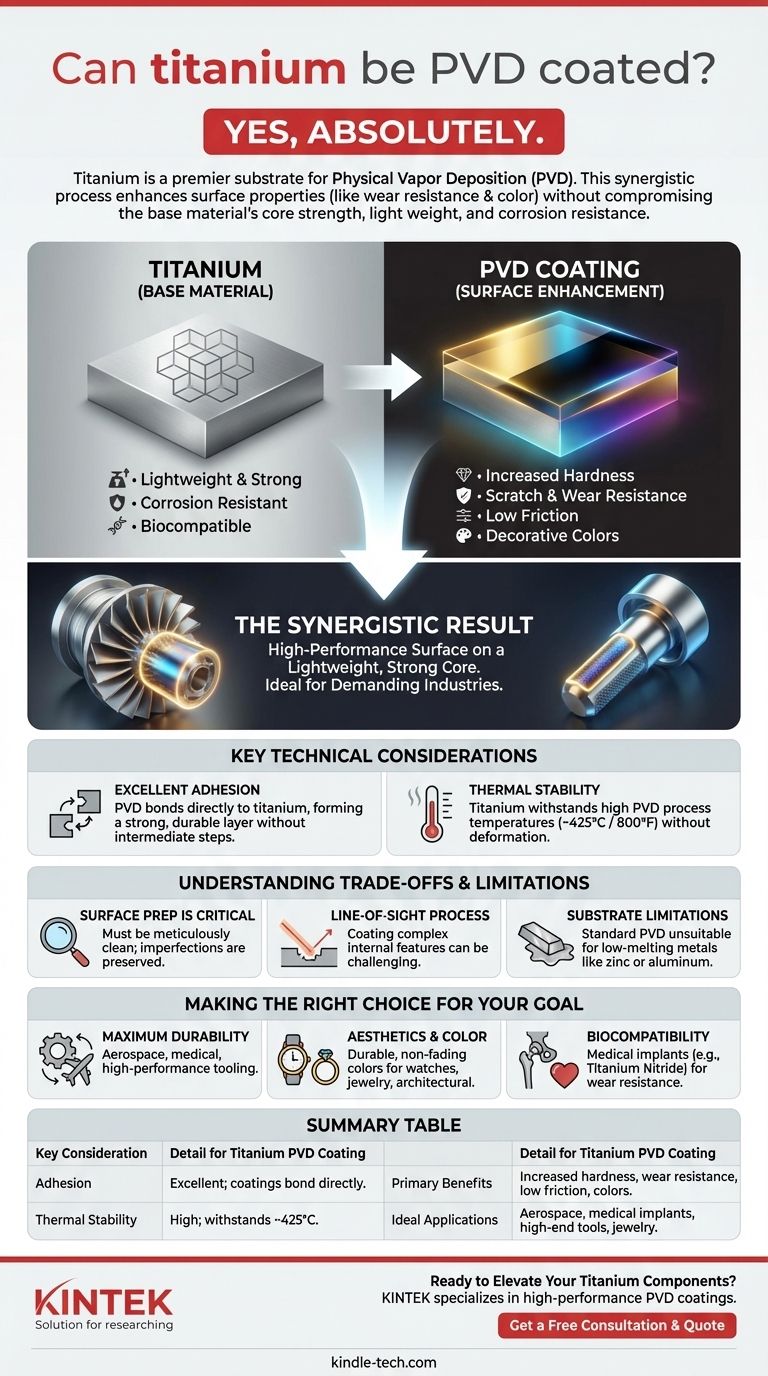 Can titanium be PVD coated? Enhancing an Exceptional Material for Peak Performance Visual Guide