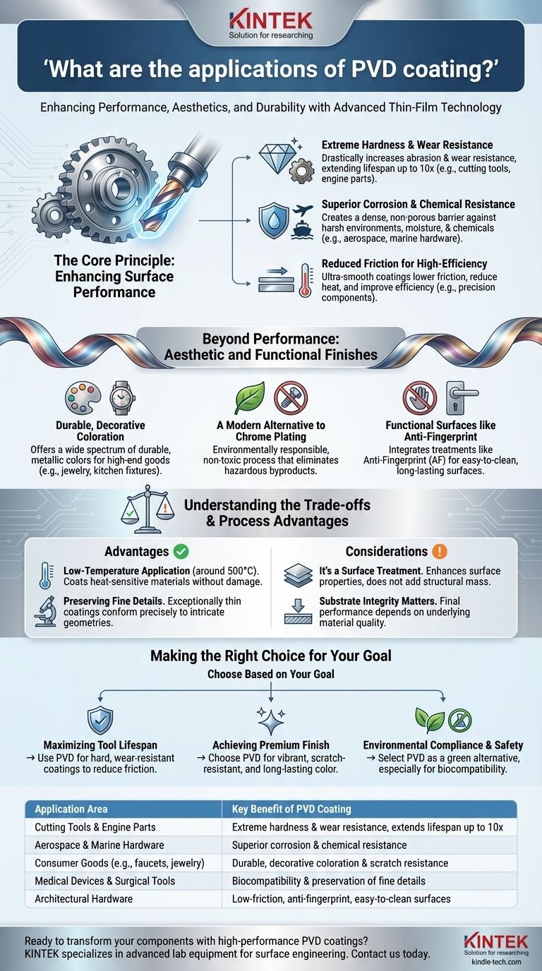 Quali sono le applicazioni del rivestimento PVD? Migliorare durata, estetica e prestazioni Guida Visiva