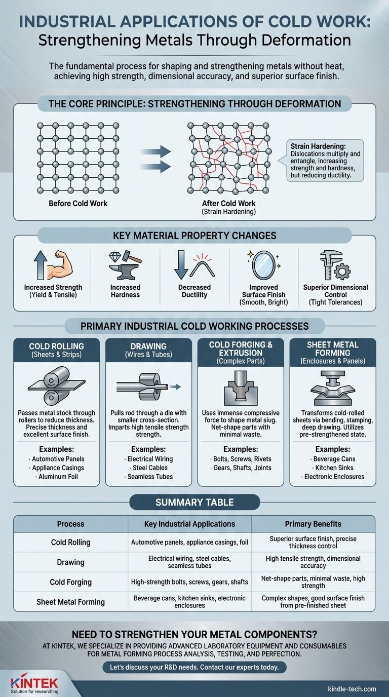 Quelles sont les applications industrielles du travail à froid ? Obtenez une résistance et une précision supérieures dans les pièces métalliques Guide Visuel
