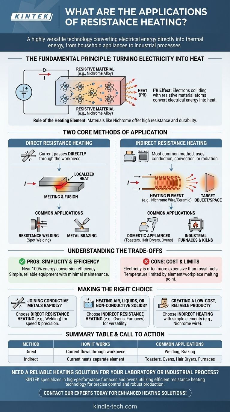 ¿Cuáles son las aplicaciones de la calefacción por resistencia? Desde tostadoras hasta hornos industriales Guía Visual