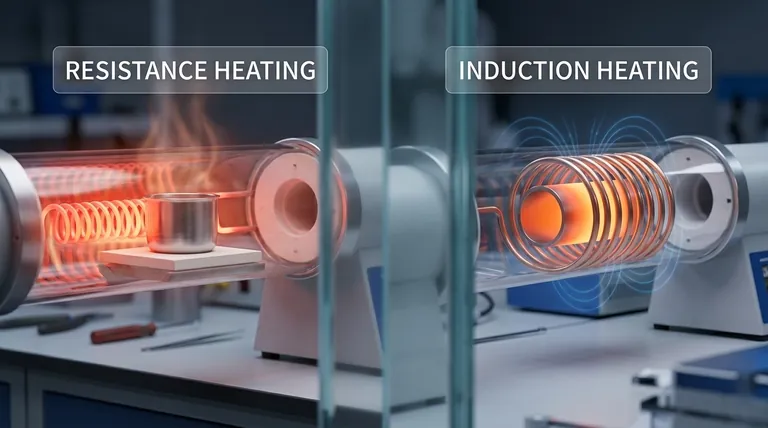 Qual é a diferença entre aquecimento por resistência e aquecimento por indução? Escolha o Método Certo para Suas Necessidades