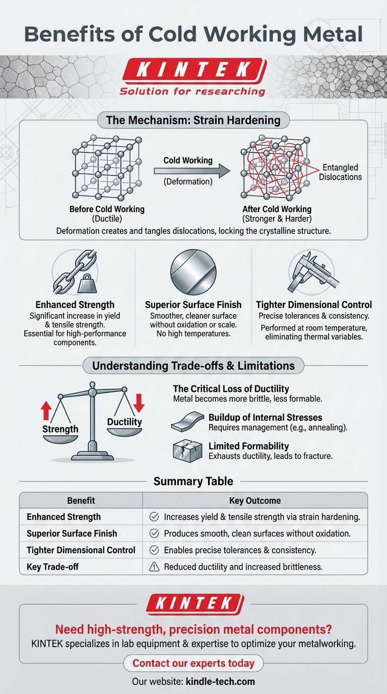 ¿Cuáles son los beneficios del trabajo en frío de metales? Lograr una resistencia y precisión superiores Guía Visual
