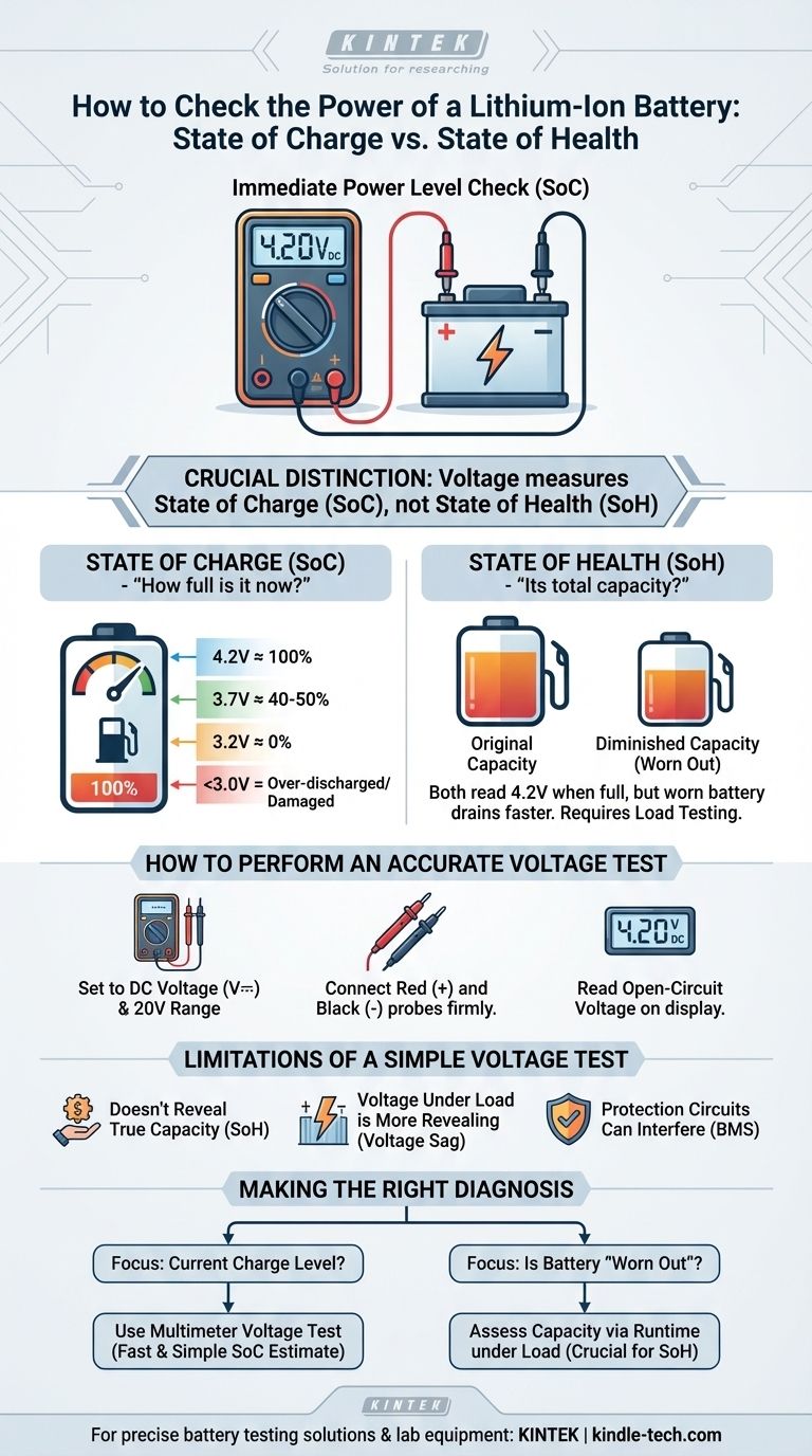 Como verificar a potência de uma bateria de íon de lítio? Domine a diferença entre o nível de carga e a saúde da bateria. Guia Visual