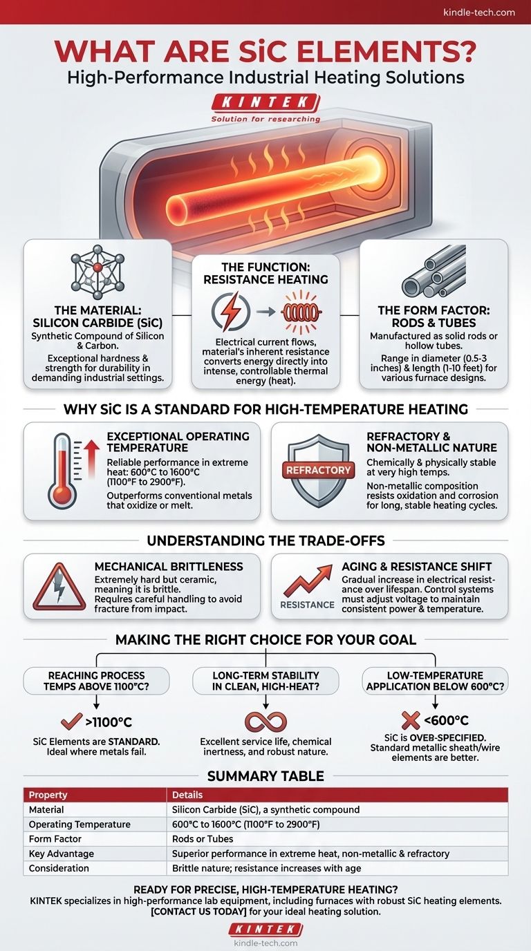 Что такое элементы из карбида кремния? Идеальное решение для высокотемпературного нагрева Визуальное руководство