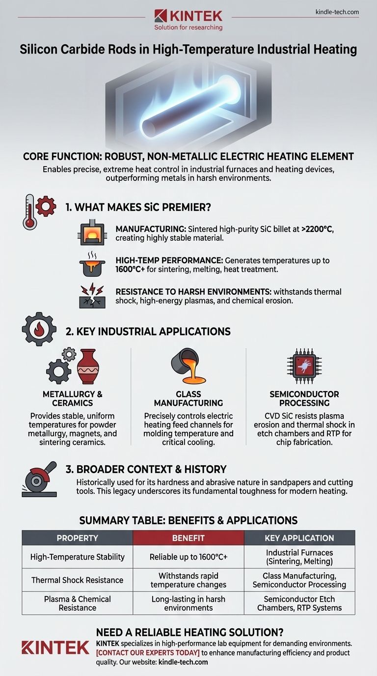 高温に加熱された炭化ケイ素ロッドは何として使用されますか？極限環境向けの最高の加熱要素 ビジュアルガイド