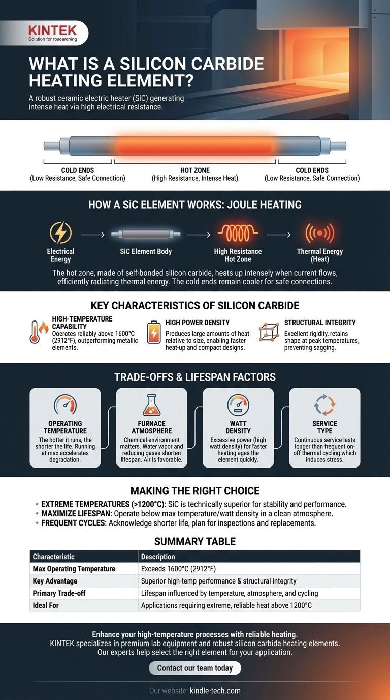 ما هو عنصر التسخين المصنوع من كربيد السيليكون؟ أطلق العنان للحرارة الشديدة للعمليات الصناعية دليل مرئي