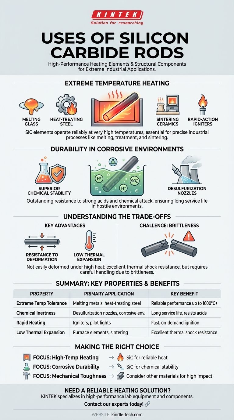 炭化ケイ素ロッドの用途とは？極限温度に対応する究極の加熱ソリューション ビジュアルガイド
