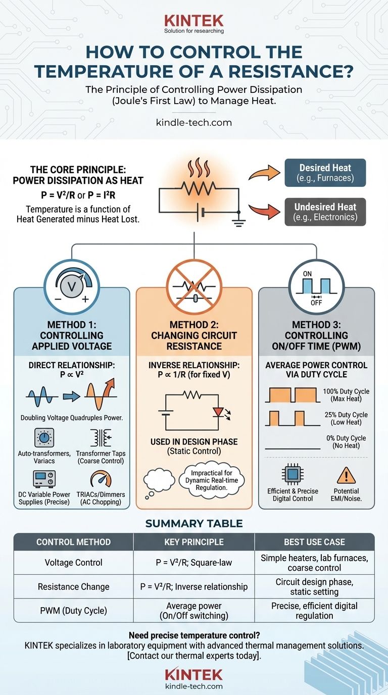 Comment contrôlez-vous la température d'une résistance ? Maîtrisez les méthodes de tension, de résistance et de PWM Guide Visuel