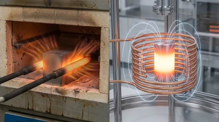 感应加热和电阻加热有什么区别?选择正确方法的指南