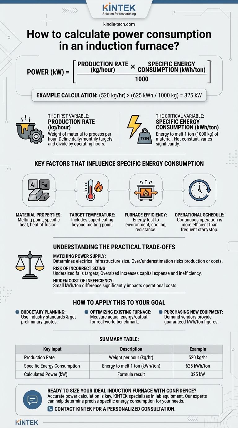 كيفية حساب استهلاك الطاقة في فرن الحث؟ تقدير احتياجاتك من الطاقة بدقة دليل مرئي