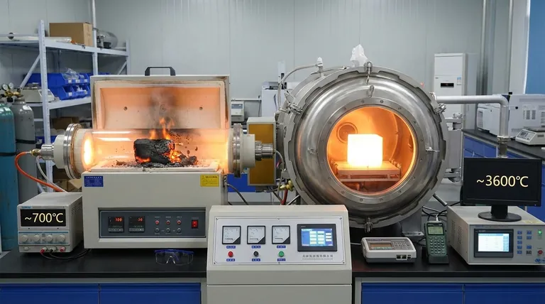 Bei welcher Temperatur zersetzt sich Graphit thermisch? Die kritische Rolle der Atmosphäre