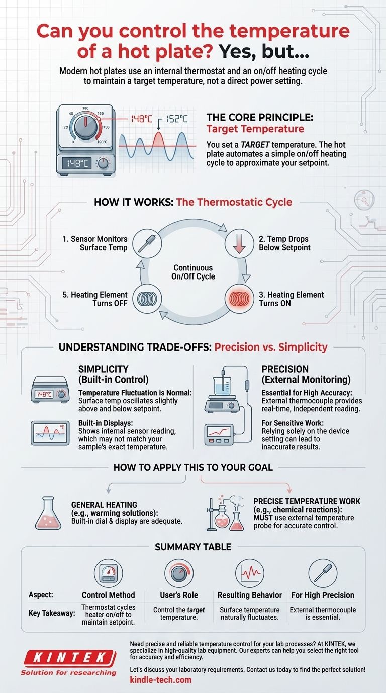 Pouvez-vous contrôler la température d'une plaque chauffante ? Maîtriser le chauffage de précision pour votre travail en laboratoire Guide Visuel