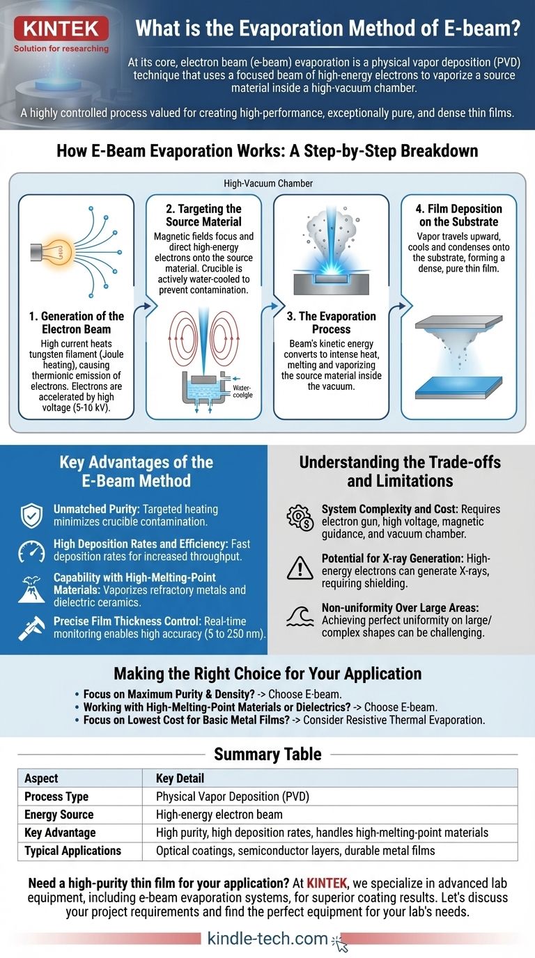 ¿Qué es el método de evaporación por haz de electrones (e-beam)? Logre recubrimientos de película delgada de alta pureza Guía Visual
