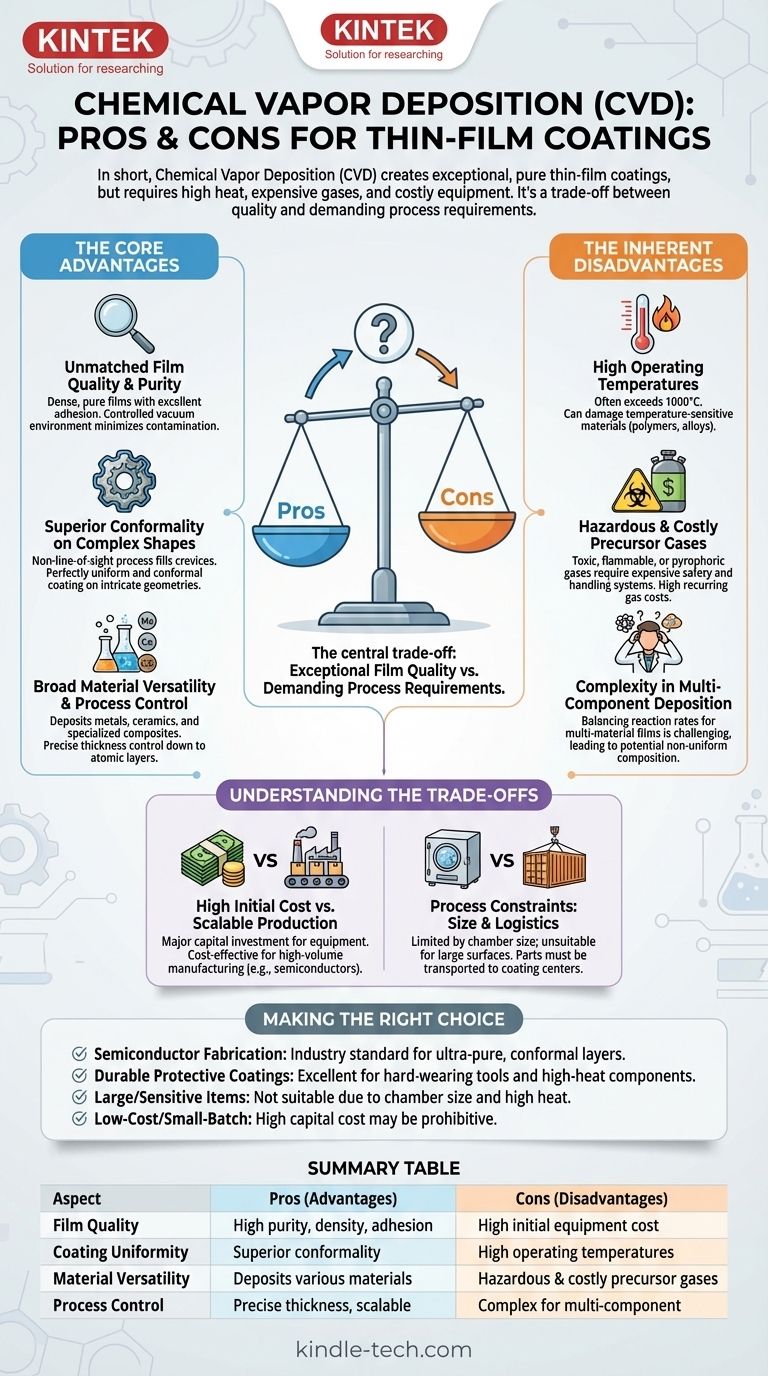 ما هي إيجابيات وسلبيات الترسيب الكيميائي للبخار؟ دليل لطلاءات الأغشية الرقيقة الفائقة دليل مرئي