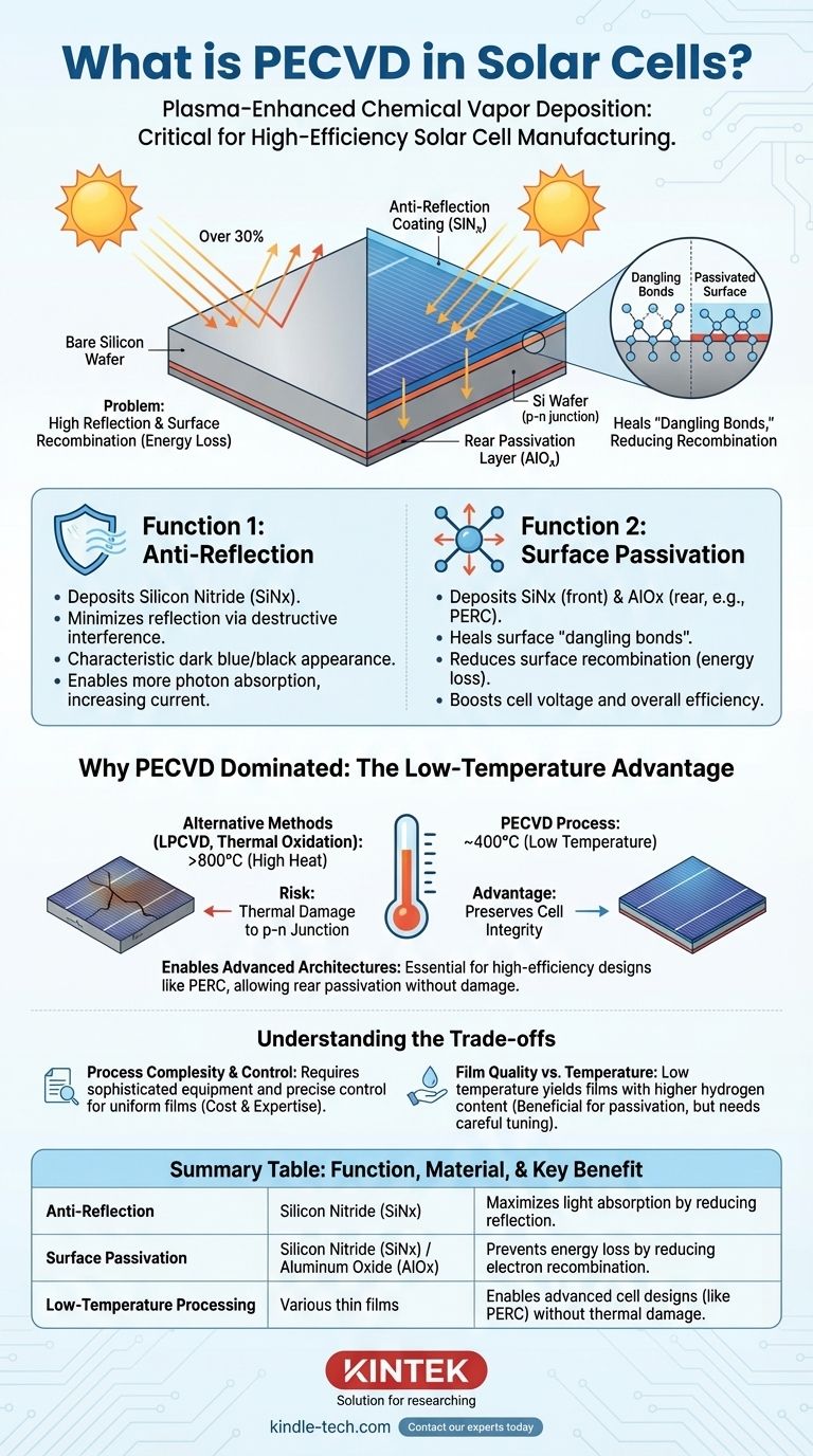 태양 전지에서 PECVD란 무엇인가요? 고효율 태양광 제조의 핵심 시각적 가이드